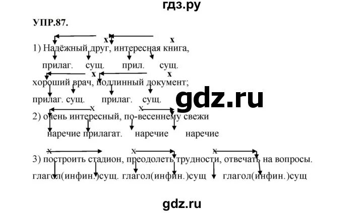 Упр 277 4 класс 2 часть. Русский язык 8 класс Бархударов. Русский язык 8 класс Бархударова. Учебник русского 8 класс Бархударов. Книга русский язык 8 класс Бархударов учебник.