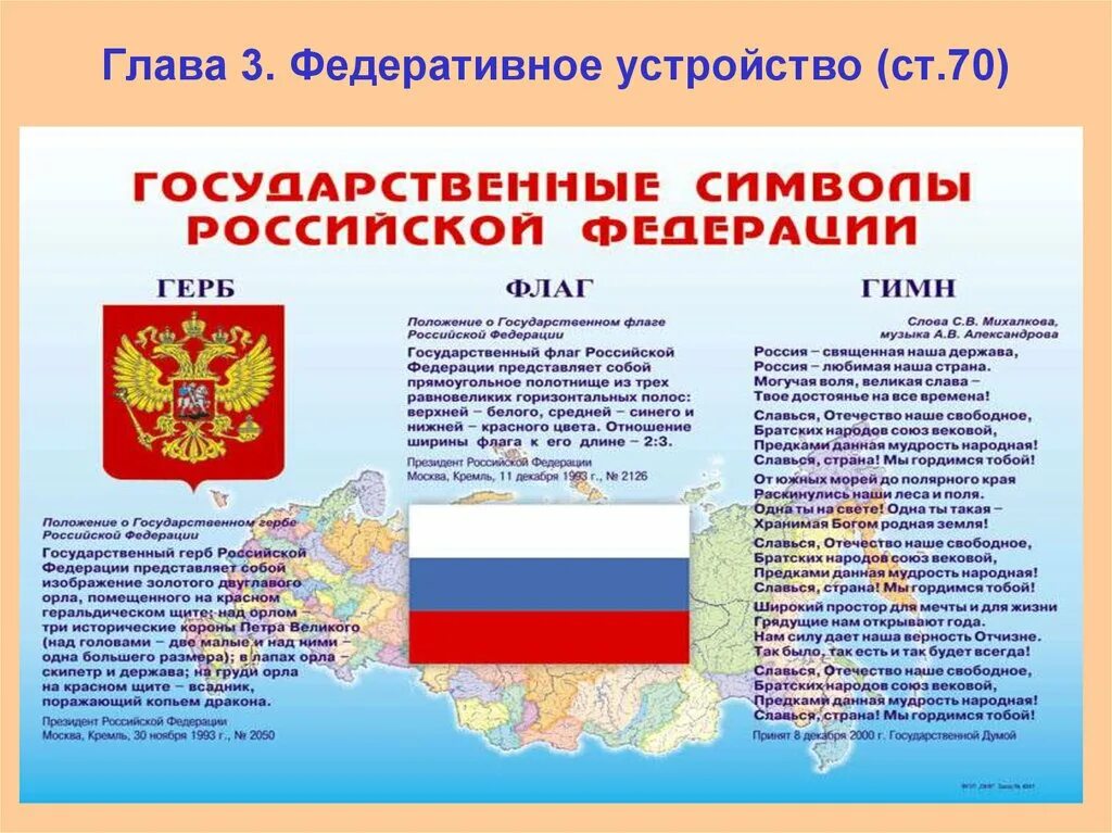 Символы россии установленные в конституции рф. Государственные символы Российской Федерации. Федеративное устройство Российской Федерации. Федеративное государственное устройство.