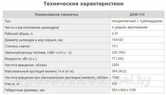 Объем масла в двигателе мтз. Двигатель д-245 технические характеристики. Двигатель д-240 технические характеристики таблица. Д-245 двигатель техническая характеристика двигателя. Двигатель д 245 объем масла в двигателе.