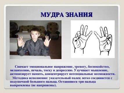 Мудра расписание