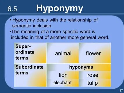 Specific words