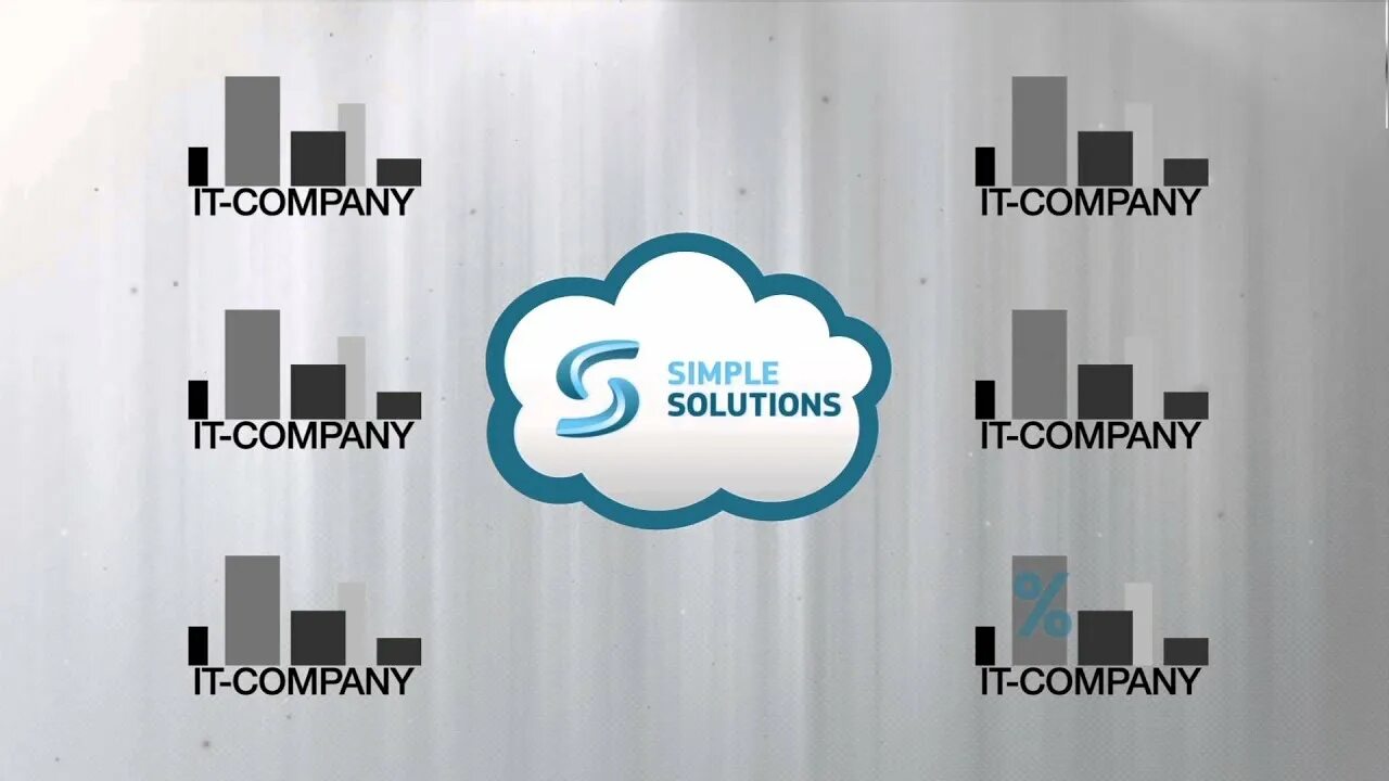 Solution company. Компания симпл. солюшен компания. simple solutions. simple solution loqo.
