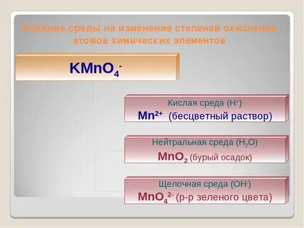 Степень окисления хрома в соединении равна