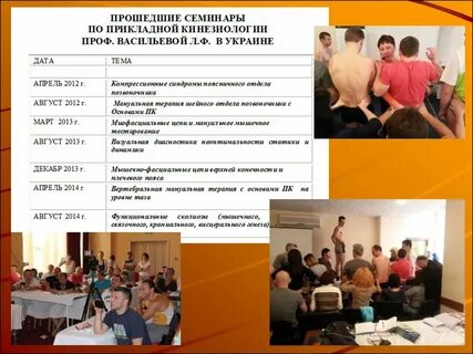 Уроки семинары в школе
