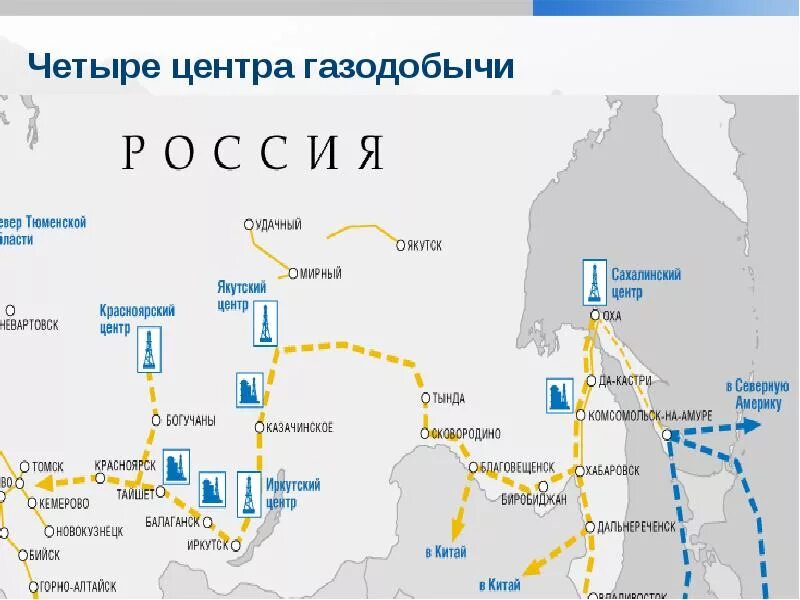 Восточная сибирь газ. Центры газодобычи в Западной Сибири. Центры газодобычи в России. Якутский центр газодобычи. Месторождения газа в Восточной Сибири.