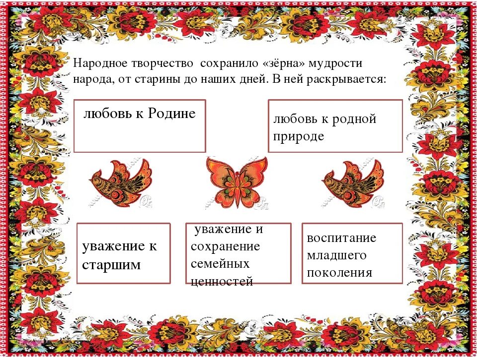 Отметь произведения устного народного творчества. Устное народное творчество. Устное народное творчество фольклор. Утноенародноетворчество. Виды народнонотаорчества.