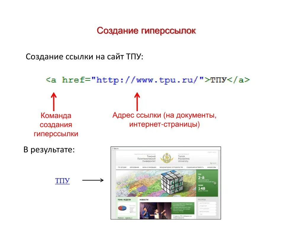 Создание url