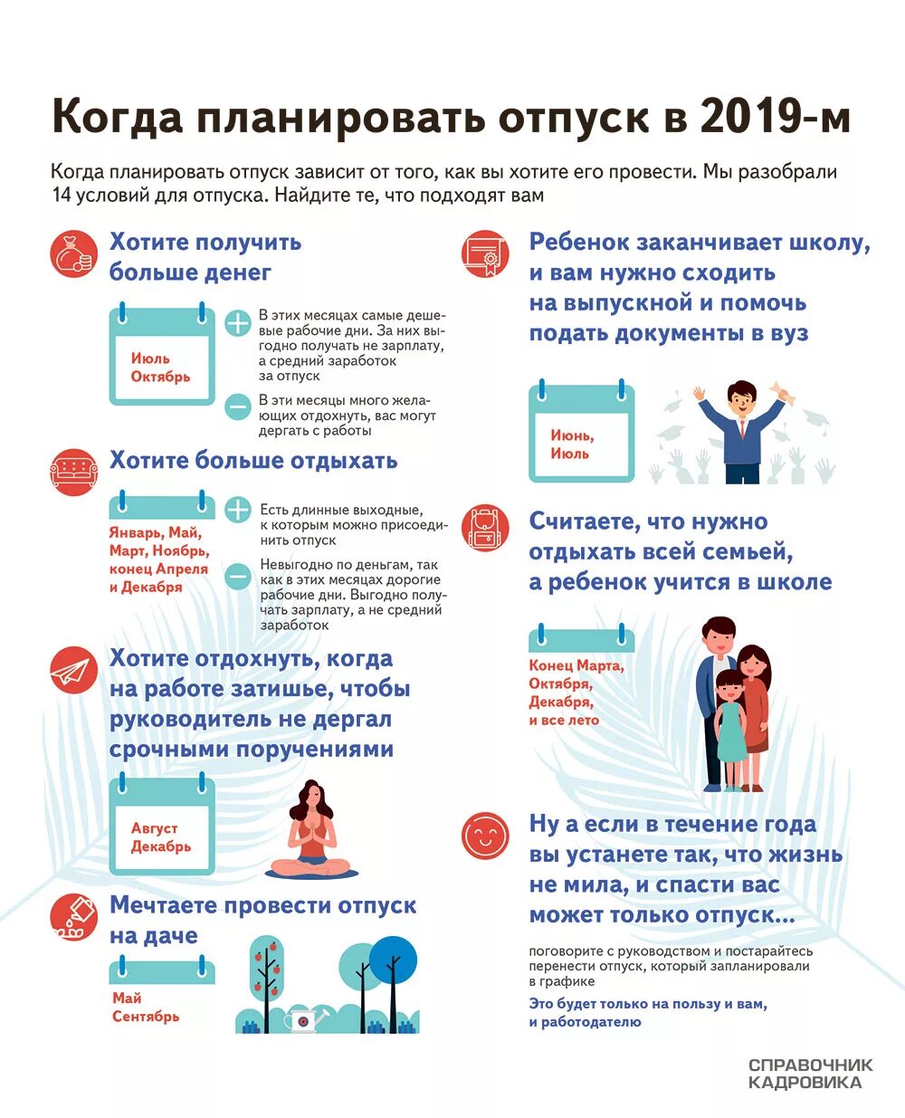 Донор тк рф. Когда можно брать отпуск. Когда можно брать отпуск на работе. Когда выгодно взять отпуск. Когда лучше взять отпуск.