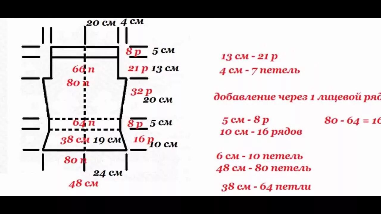 Как рассчитать сколько петель. Расчет петель. Подсчет рядов для вязания. Расчёт петель для вязания спицами. Джемпер расчет петель.