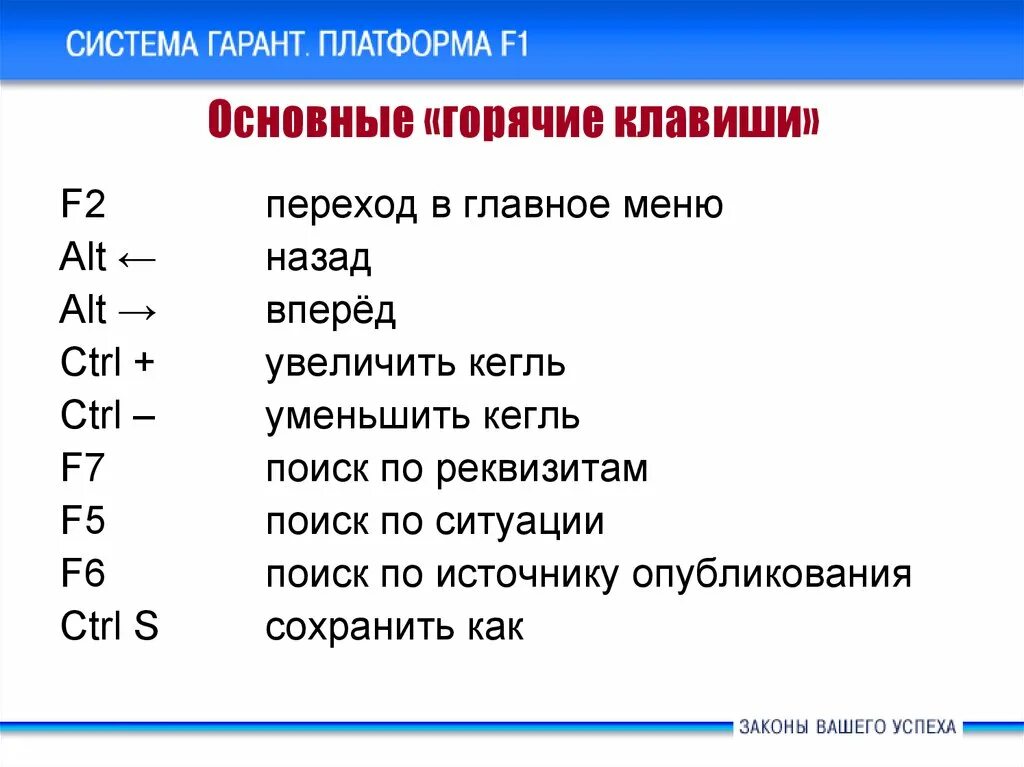 Сохранение какая клавиша. Горячие клавиши. Горячие. Горячие клавишами. QORACHIE klavishi.