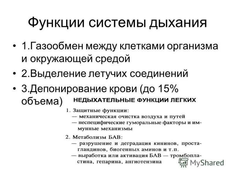 Недыхательные функции легких. Роль верхних дыхательных путей. Защитная функция дыхательной системы. Защитные функции органов дыхания. Защитная функция дыхания.
