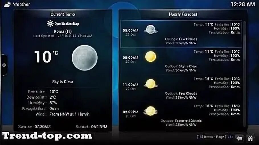 OPENWEATHERMAP logo. Open weather Map. OPENWEATHER Fon. OPENWEATHERMAP PNG. Https openweathermap org