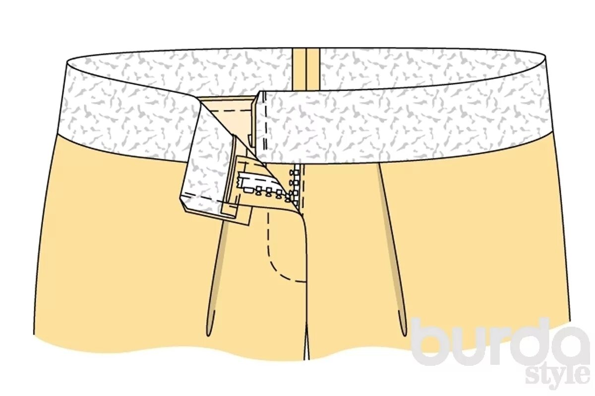 ВТО верхнего среза юбки. Притачной пояс для брюк. Обработка пояса брюк. Притачной пояс для юбки.