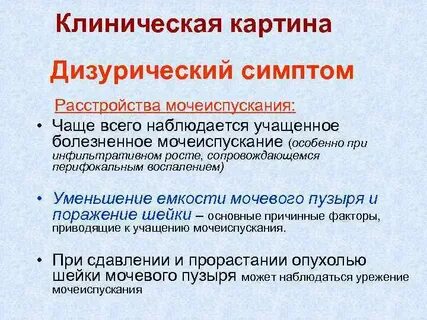 Дизурия это