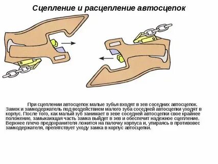 Расстояние между автосцепками расцепленных вагонов