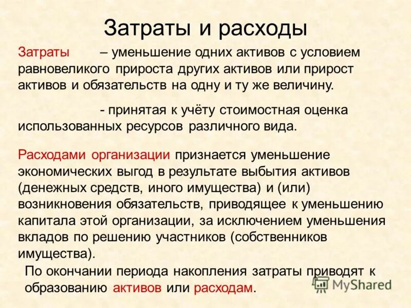 Выгод результате выбытия активов. Выгод результате выбытия активов. Выгод результате выбытия активов. Расходы предприятия. Критерии признания нма.