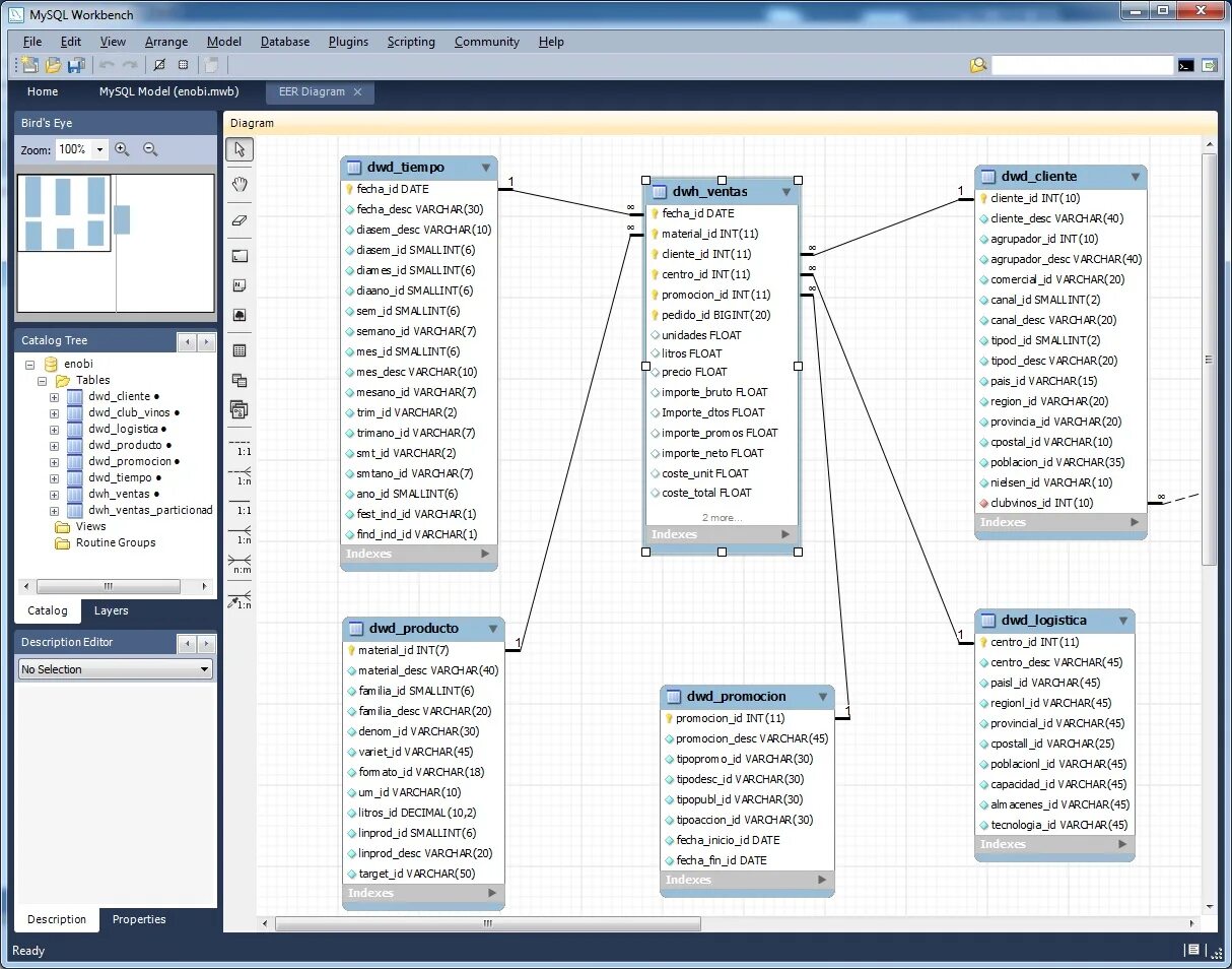 Схемы в mysql workbench. Воркбенч mysql. логическая схема бд workbench.