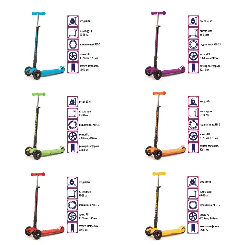 Самокат 4-колесный складной Лидер ss3nbag. Как выбрать диаметр колес для детского самоката. Высота руля самоката. Детский самокат габариты.