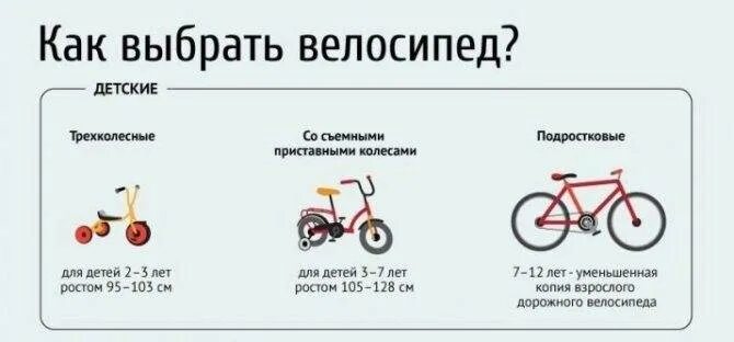 Велосипед ребенку 2 года какой. Габариты 3 колесного детского велосипеда. Как выбрать диаметр колес для детского велосипеда. Какой велосипед подойдет ребенку 5 лет диаметр колес. Какой диаметр колес велосипеда выбрать ребенку 11 лет.