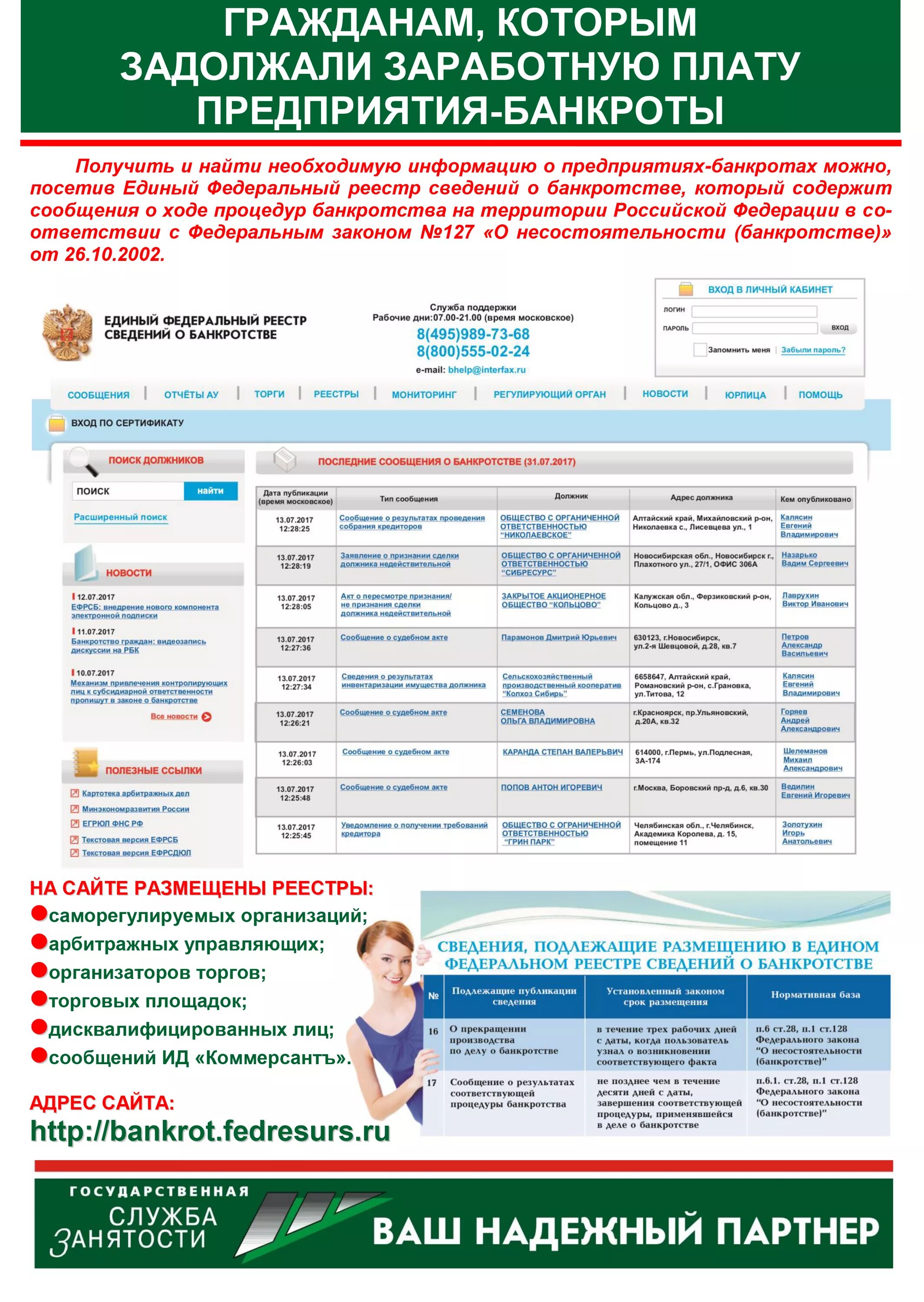 Банкротство информация сайт. Публикации о банкротстве. Банкротство информация. Коммерсант публикации о банкротстве физических лиц. Федеральный  реестр банкротство.