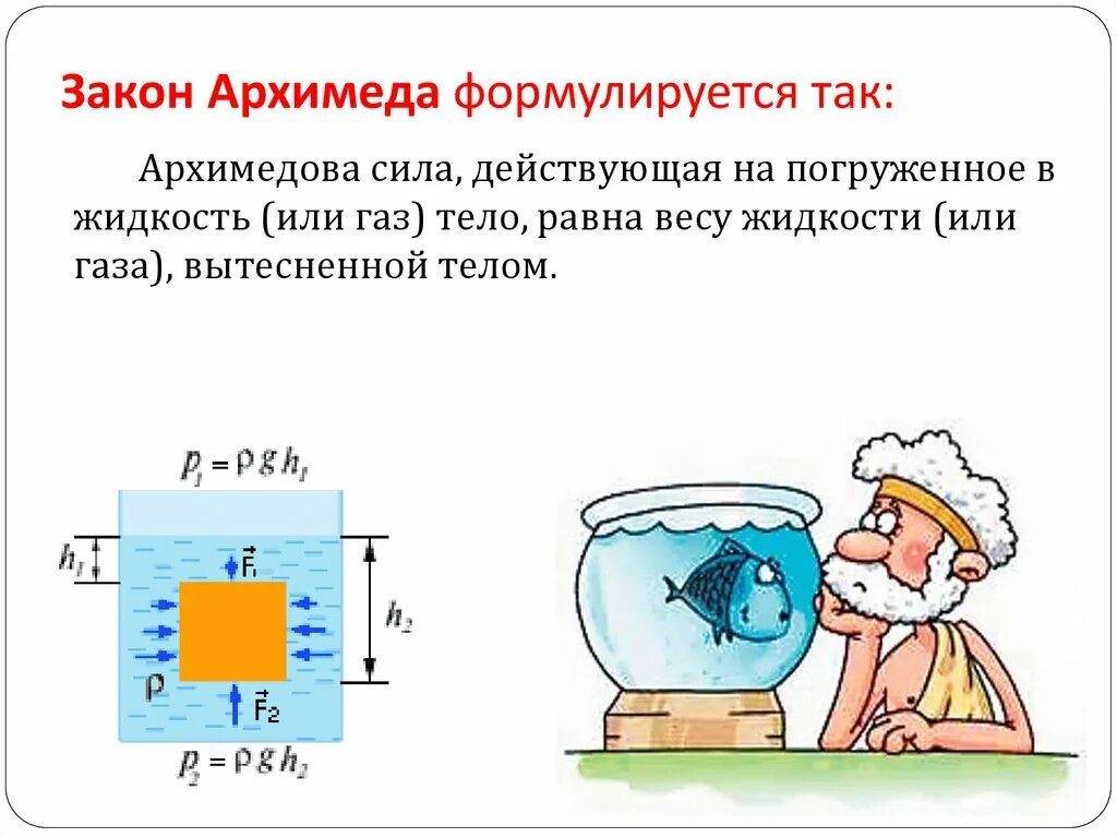 Сила архимеда словами. Физика 7 класс Выталкивающая сила закон Архимеда. Архимед сила Архимеда. Закон физики тело погруженное в жидкость. Аналитическая форма закона Архимеда.