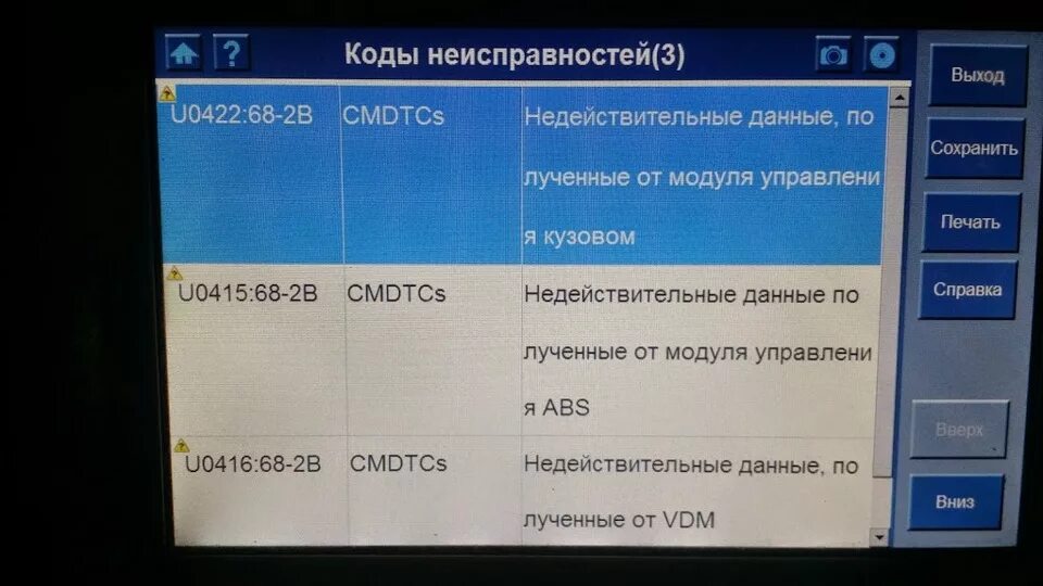 U0001 ошибка форд. U0422 ошибка. u0415 ошибка форд куга. ошибка u0001 форд мондео 4. u0422.