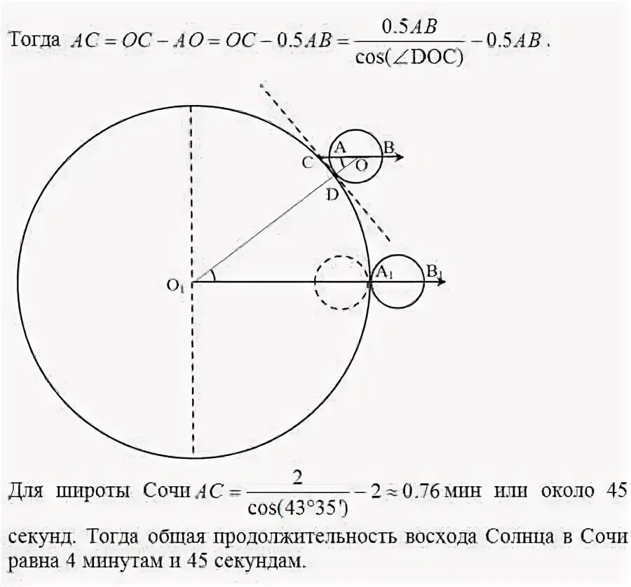 Во сколько сегодня восход луны. Угол восхода солнца. Восход и заход солнца на экваторе. Углы восхода и захода солнца. Расчет восхода и захода солнца.