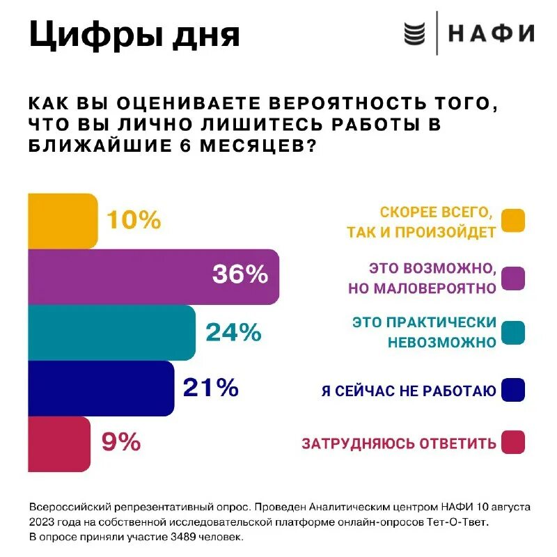 Скидка для новоселов. Детский мир интернет магазин горячая линия. Сделка с детской долей. Teqqo powerstick basic teqqo. Скидка новоселам 10%.