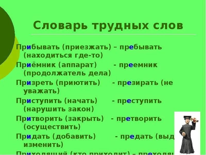 Пр емник дел. Словарь трудных слов. Приемник объяснение приставки. Приемник и преемник. Словарь сложных слов.