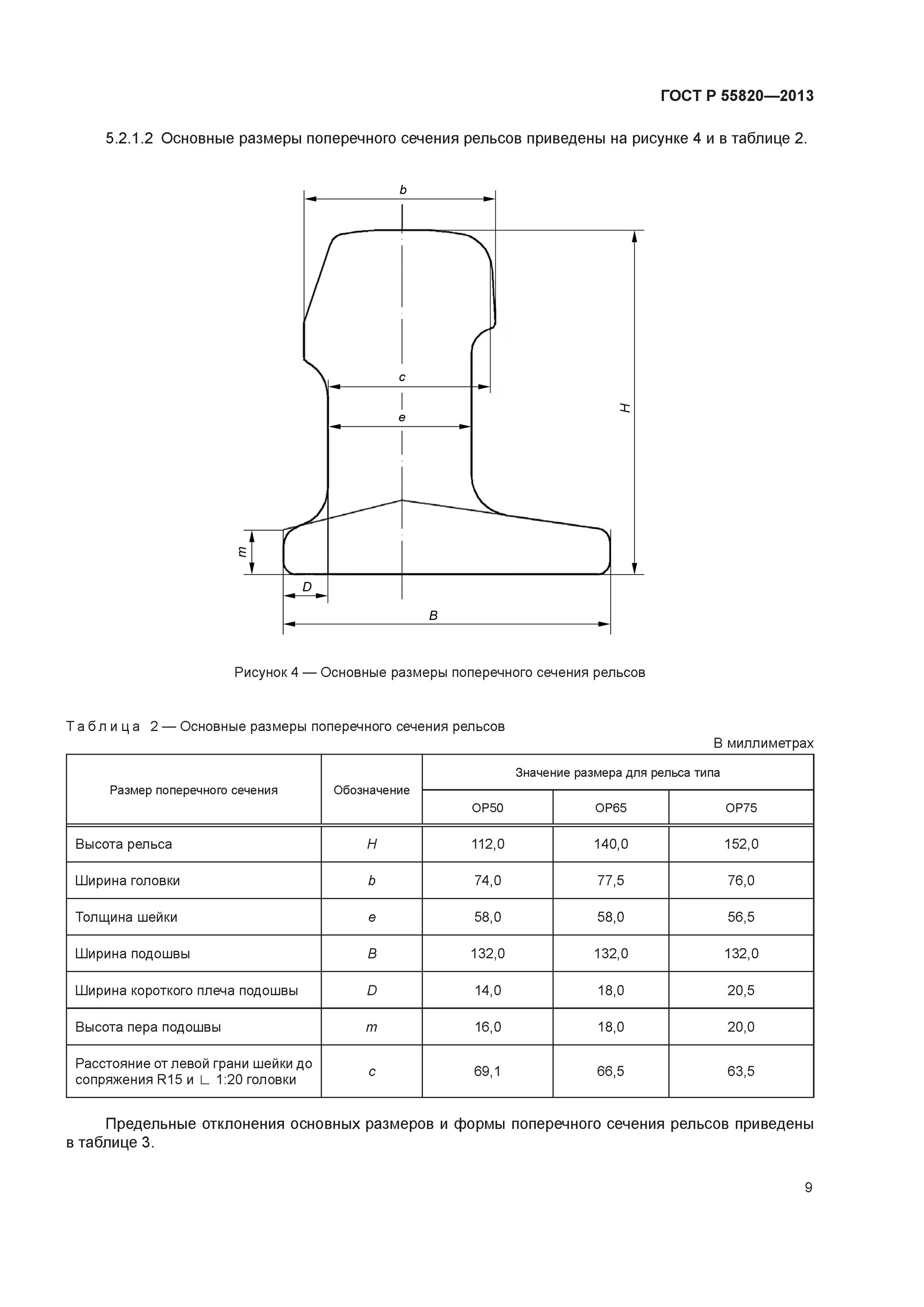 Рельс р65 чертеж. Рельсовая сталь марка стали твердость. Сталь 40хн2ма термообработка. Толщина шейки рельса р50. Рельс марка стали.
