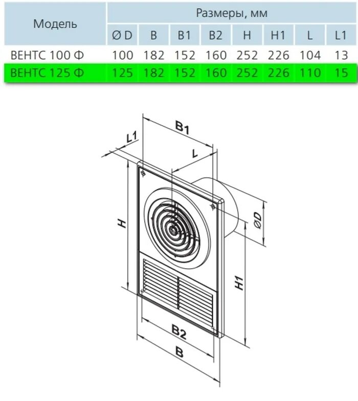Вытяжка диаметр 100. Вентилятор Vents 125 ф. Вытяжной вентилятор Вентс 125. Вентилятор Vents f 100 вытяжной. Вентилятор вытяжной для ванной Vents 125.