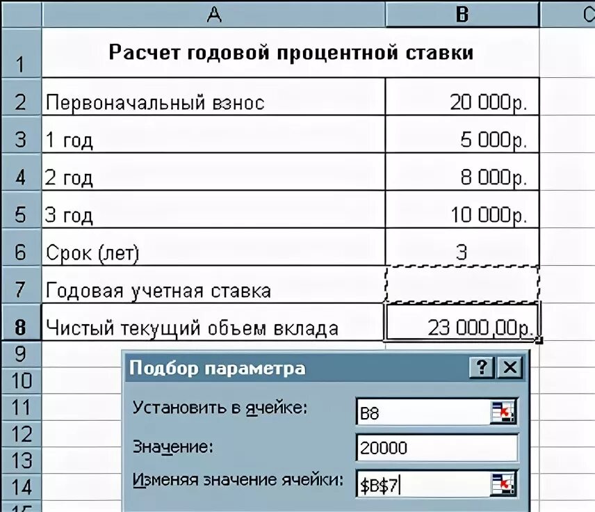 Как рассчитать годовой процент. Как посчитать процент годовых. Как рассчитывается годовая ставка. Как рассчитываются годовые проценты. Высчитать 15 процентов