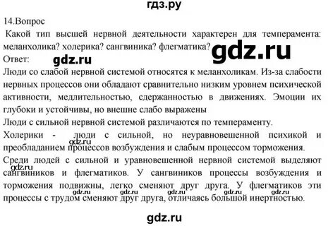 Подведем итоги по биологии 7 класс