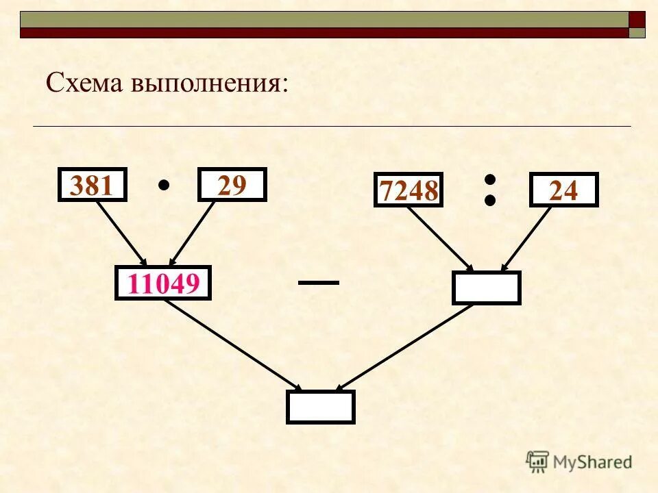 схема порядок действий 5 класса. автоматизированный способ выполнения действий. порядок выполнения действий. описание бизнес процессов блок схема. основы автоматизации проектирования.