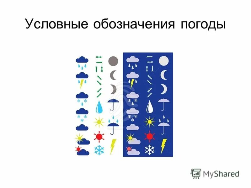 Условные обозначения погоды география впр. Условные обозначения погоды. Условныемобо значения погоды. Обусловные обозначение погоды. Условные обозначения погоды в детском саду.