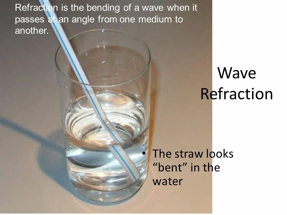 Наливаем воды полстакана. Соломинка в стакане с водой. Стакан с трубочкой. Преломление в стакане. Преломление в стакане с водой.