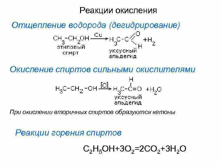 Реакция дегидрирования вторичного спирта. Реакция окисления спиртов сильными окислителями. Реакция окисления вторичных спиртов. Окисление спиртов реакция горения. Реакция отщепления водорода