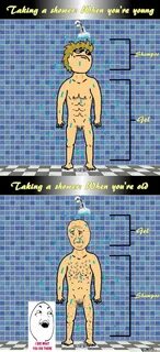 RMX Taking A Shower by ayoub.chaib1 - Meme Center