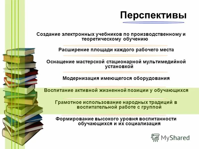 история создания перспективы