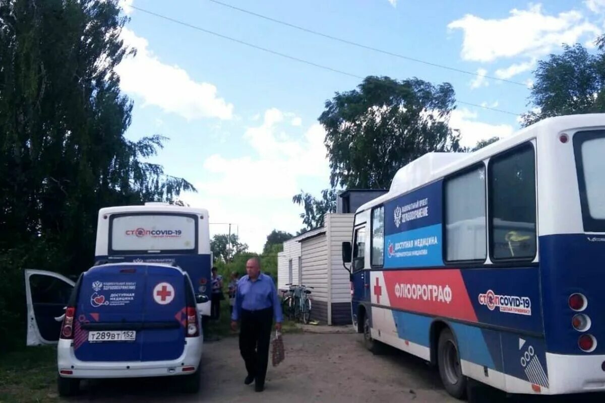 Поезда здоровья нижегородская область расписание. Поезд здоровья 2022. поезд здоровья нижегородская область. поезд здоровья белгородская область 2022. поезд здоровья фото.