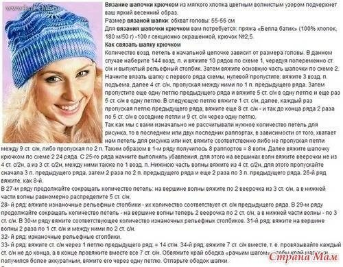 Вязаная шапка сколько на. Шапка связанная волнами. вязание спицами женской шапки волн. схема шапки волны. шапки из секционной пряжи спицами схемы и описание.