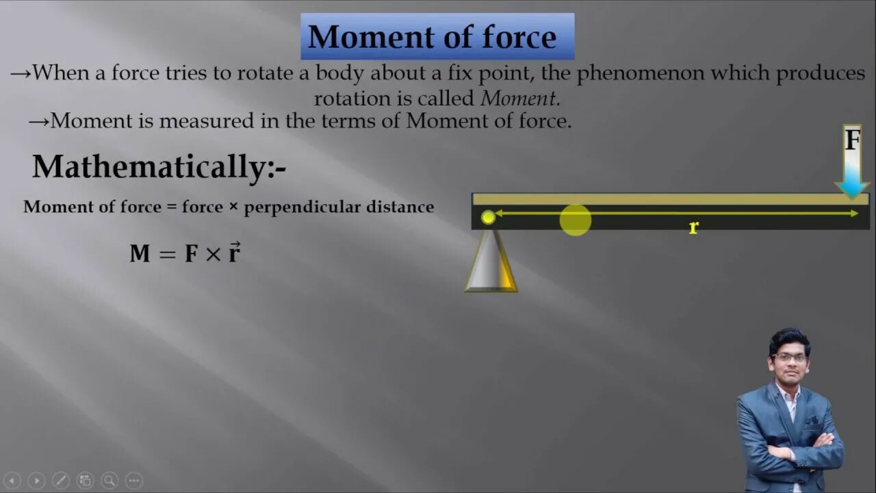The force engine. Инженерный совет интернета. The force engine. Dark forces (2020). Force engineering.