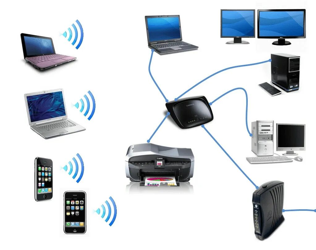 Мобильных интернет соединений. Беспроводные сети вай фай. Wi-Fi локальная сеть. Wi-Fi в ЛВС. Беспроводная локальная сеть.