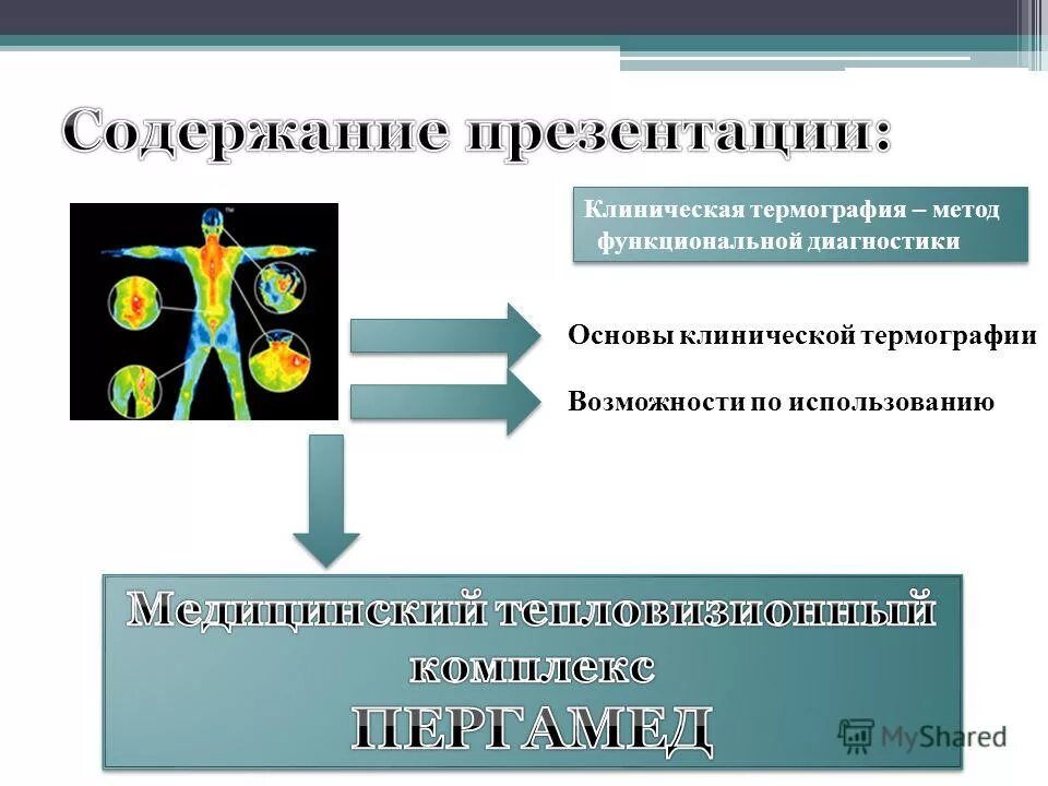 термография головки громкоговорителя\. проекционная термография. физические основы термографии. термография кисти. физические основы термографии.