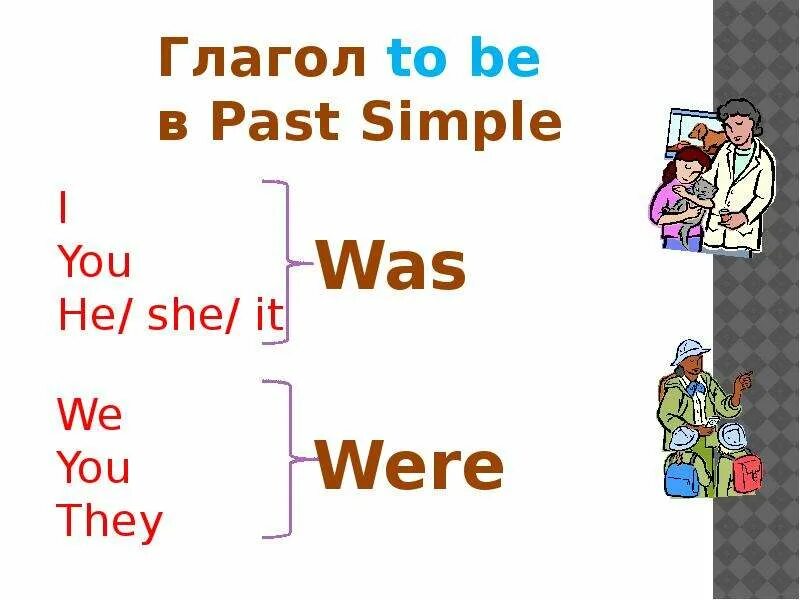 Паст Симпл was were. Past simple was were правило. Паст Симпл 4 класс was were. Урок английского языка в 4 классе на тему past simple. Be в past simple в английском