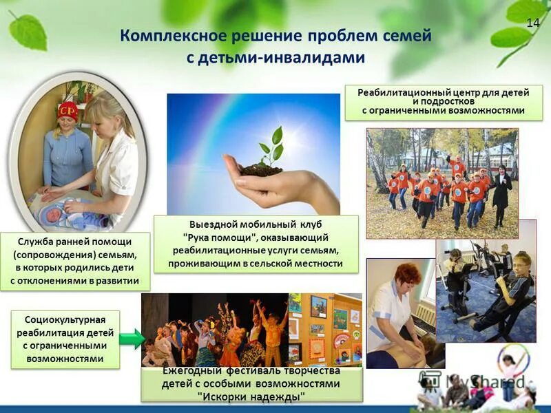 основные проблемы детей инвалидов. социально психологические проблемы детей инвалидов. социальные проблемы семей с детьми инвалидами. социальная адаптация детей инвалидов. социальная адаптация детей с овз.