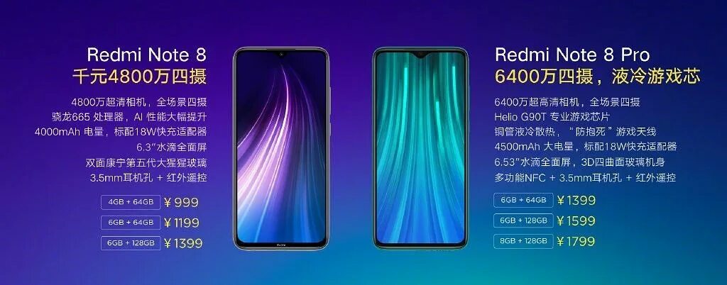 Сравнение смартфона xiaomi note 8. Xiaomi redmi note 8 pro. redmi note 8 процессор. redmi note 8 pro дюймы. xiaomi redmi note 8 pro 128 гб.