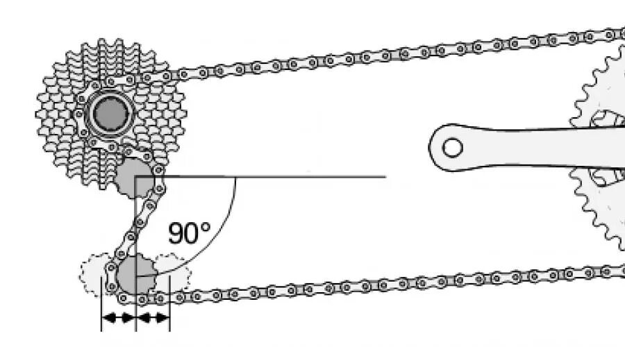 Как установить цепь на скоростной велосипед. Схема натяжения цепи велосипеда. Схема натяжения цепи на скоростном велосипеде. Схема натяжки цепи на скоростном велосипеде. Схема протяжки велосипедной цепи.