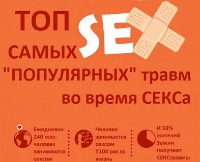 Распространённые травмы во время секса: zahar_don - ЖЖ