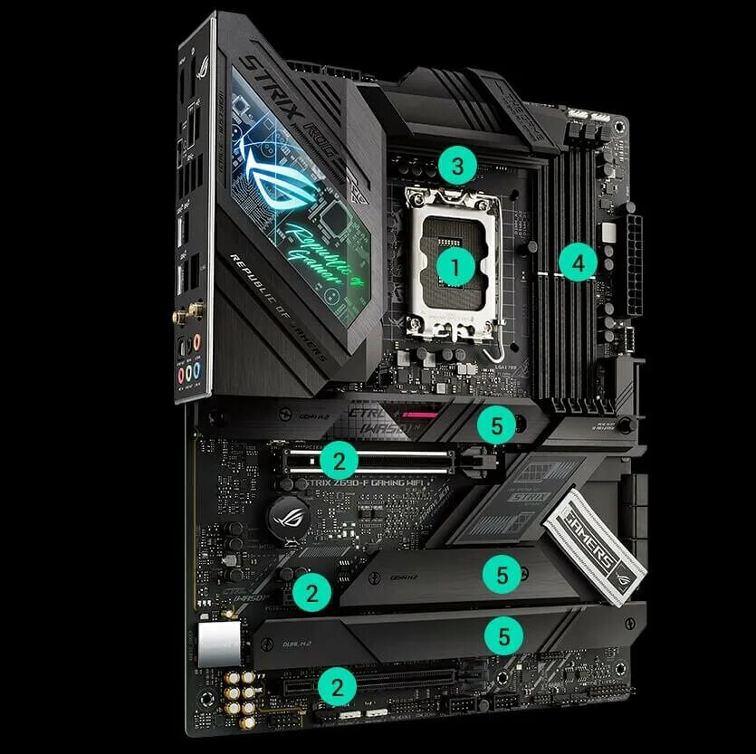 Asus z690 strix a gaming d4